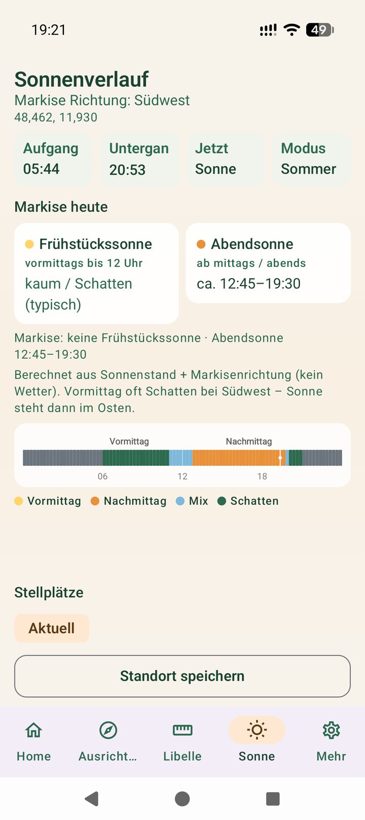 NivoCamper Sonnenverlauf mit Frühstücks- und Abendsonne